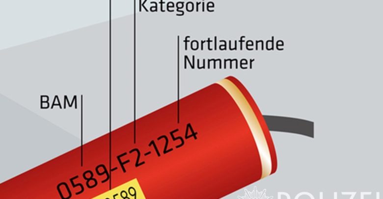 Damit das neue Jahr gut beginnen kann - Saar-Mosel-News